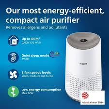 Philips AC0650/10 600i Series Air Purifier | 234 Sqft